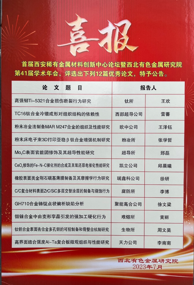 喜報！熱烈祝賀我公（gōng）司徐研榮獲西北有色金屬研究（jiū）院第41屆學術年會優秀論文